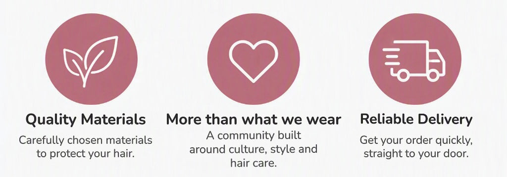 Three circular icon graphics with text on a light gray background: a leaf icon under 'Quality Materials,' a heart icon under 'More than what we wear,' and a delivery truck icon under 'Reliable Delivery.'.